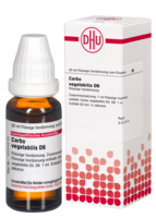 CARBO VEGETABILIS D 6 Dilution