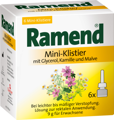 RAMEND Mini-Klistier