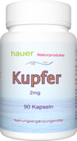 KUPFER 2 mg Kapseln